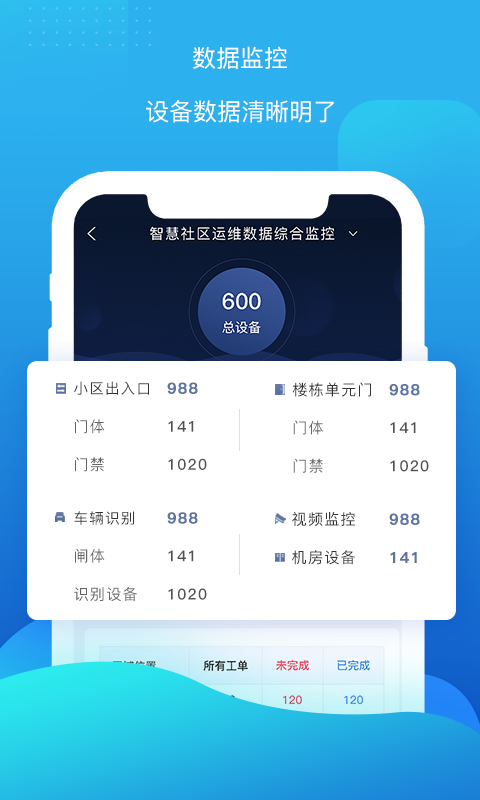 云检通APP软件