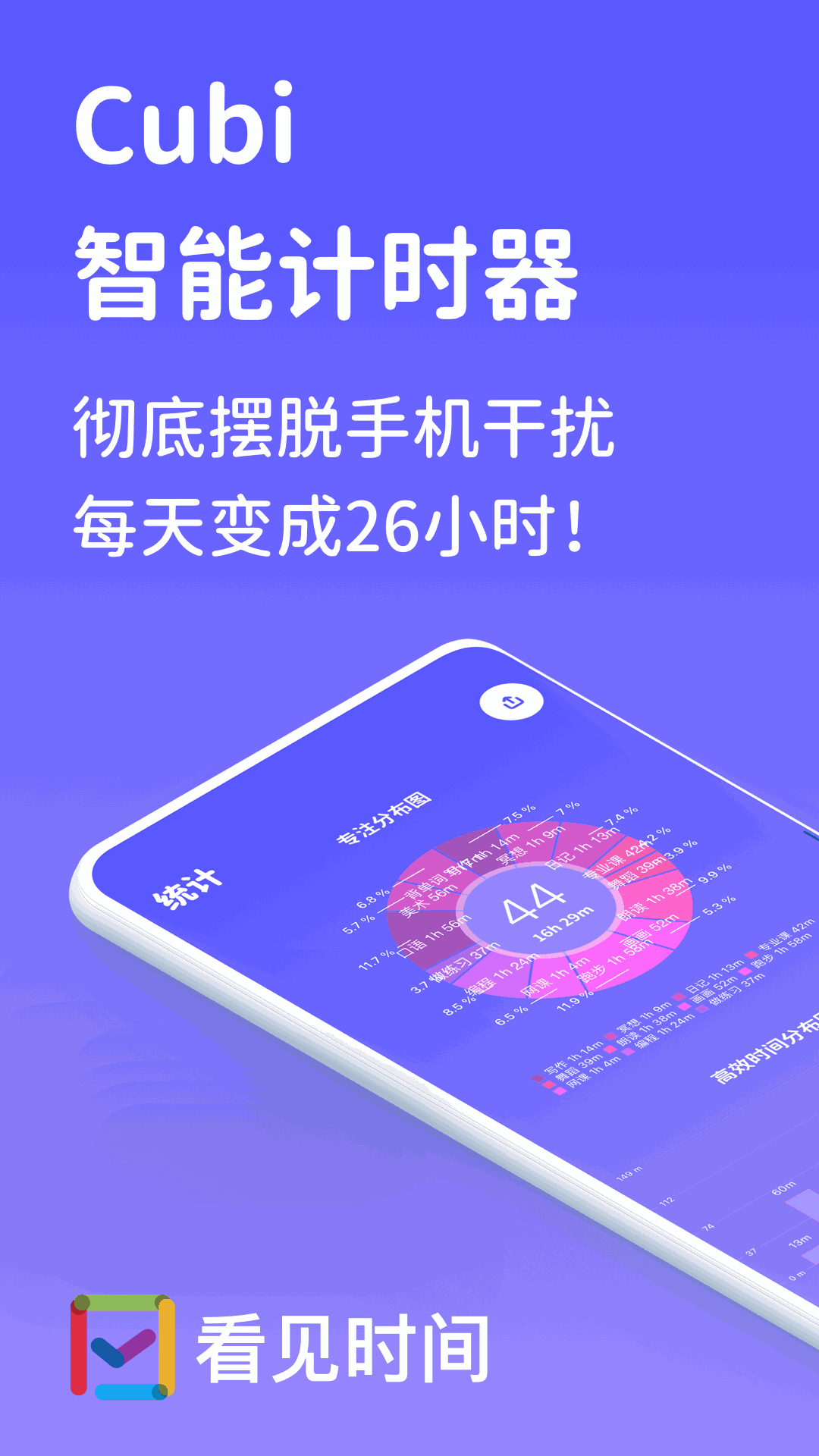 看见时间