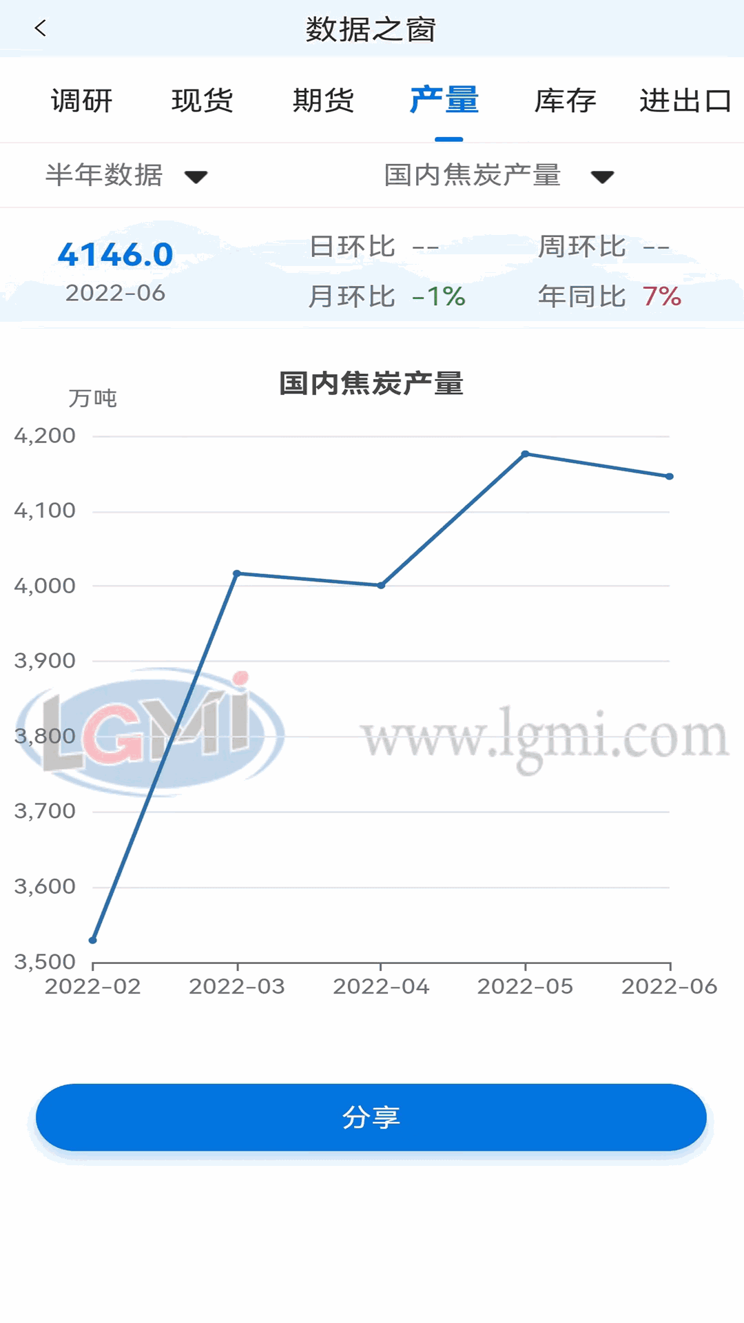 兰格钢铁